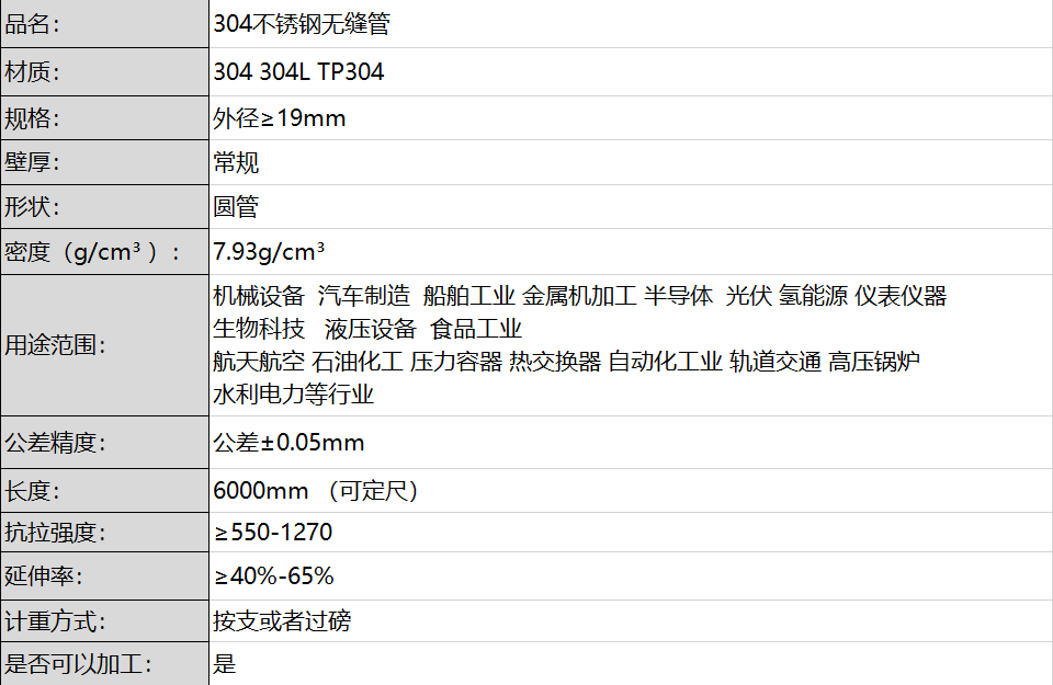 QQ_1746610755853.png