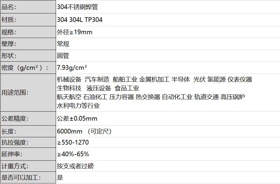 QQ_1746611088482.png