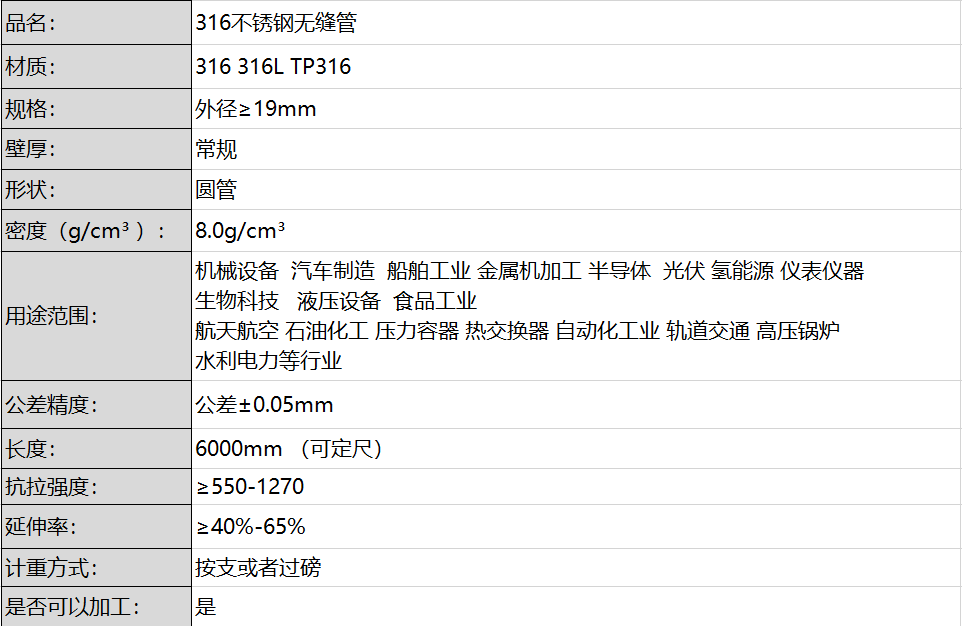 QQ_1746611252212.png